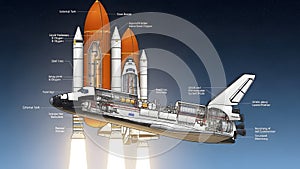 Detailed diagram of space shuttle components and structure