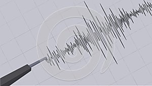 Detailed Graphical Representation of Earthquake Vibrations Captured on a Seismograph against the grid background.