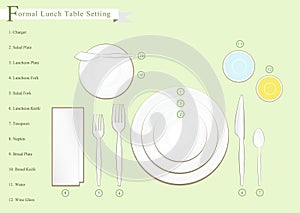 Detailed Illustration of Lunch Table Setting Diagram