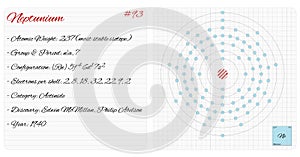 Infographic of the element of Neptunium