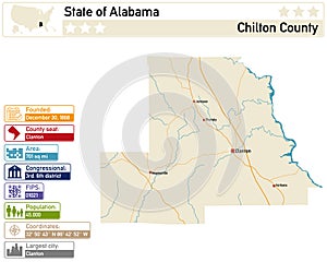Infographic and map of Chilton County in Alabama USA photo