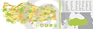 Detailed map of Turkey with administrative divisions of the country, color vector illustration photo