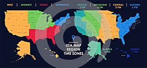 Detailed map of US regions and time zones, Colorful infographics of the United States of America, vector illustration