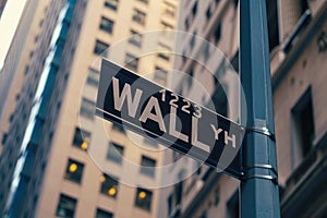 A detailed view of a street sign attached to a metal pole, providing clear direction to motorists and pedestrians, Wall Street