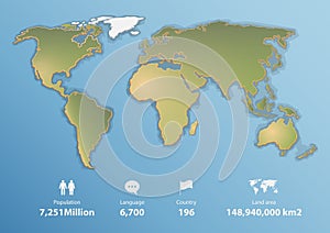 Detailed world map with basic information, Blank map.