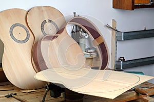 Details of the classical guitar