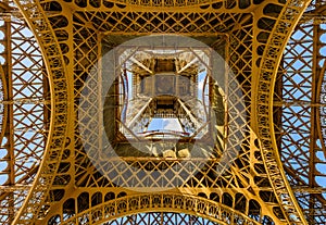 Details of Eiffel Tower