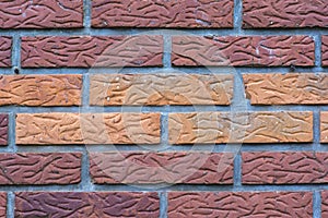 Details of old, weathered brickwork in a brick wall. Image would work as a background or wallpaper