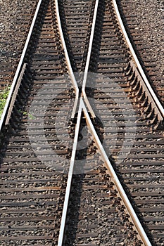 Details of railway lines