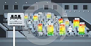 detecting elevated body temperature of people in cinema checking by non-contact thermal ai camera stop coronavirus