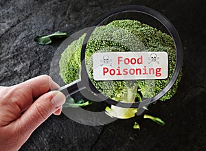 Detecting food poisoning