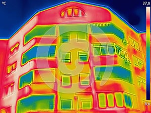 Detecting Heat Loss Outside building Using Thermal Came