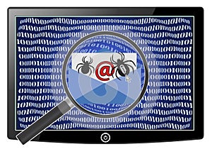 Detecting Ransomware Activity