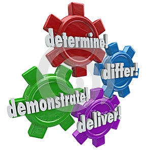 Determine Differ Demonstrate Deliver Four Steps WInning New Customers