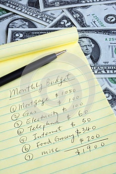 Determine the monthly budget