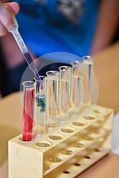 Determining acid-bases in the chemistry laboratory