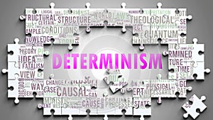 Determinism as a complex subject, related to various topics and ideas on a puzzle