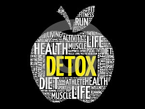 DETOX apple word cloud