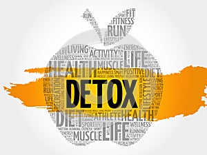 DETOX apple word cloud collage