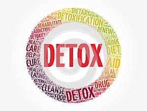 DETOX circle word cloud, health concept background