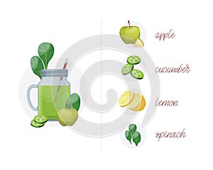 Detox cleanse drink concept, green vegetable smoothie, ingredients. Cucumber, apple, lime and spinach mix isolated on white