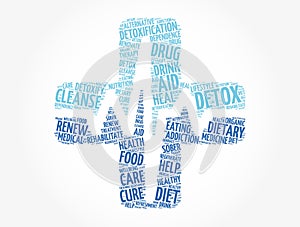 DETOX cross word cloud, health concept background