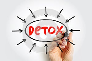 Detox text with arrows, health concept for presentations and reports