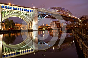 Detroit Superior Bridge, officially known as the Veterans Memorial Bridge over Cuyahoga River in Cleveland, Ohio, USA