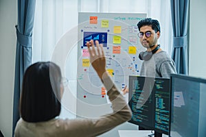 Developer ask question to team present project interface design with board and solving problem at office