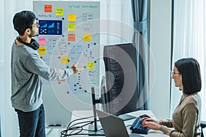 Developer team present project interface design with board and solving problem at office
