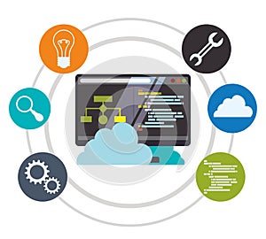 Developer web responsive design