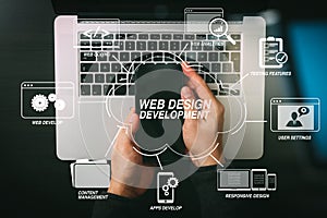 cyber security internet and networking concept.Businessman hand