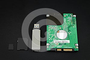 Development of data storage.