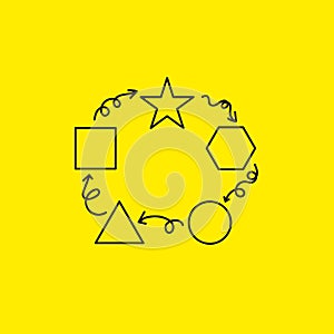 Development, evolution or change symbol