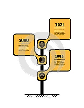 Development and growth of the business. Business presentation concept with 3 options, parts, steps or processes. Timeline of