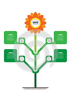 Development and growth of the eco business or green technology. Business concept with four steps or processes. Vertical