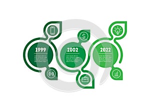 Development and growth of the eco business. Timeline of trends. Business concept with 3 parts, steps or points. Horizontal