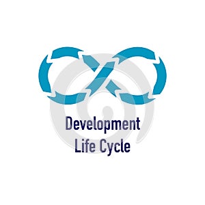 Development Operations and Life Cycle - DevOps Icon