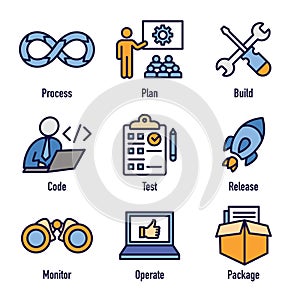 Development Operations & Life Cycle - DevOps Icon