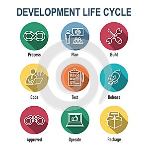 Development Operations & Life Cycle - DevOps Icon