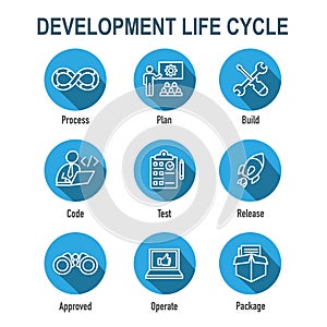 Development Operations & Life Cycle - DevOps Icon