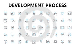 Development process linear icons set. Analysis, Planning, Design, Coding, Testing, Debugging, Integration vector symbols