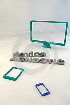 Device agnostic poster