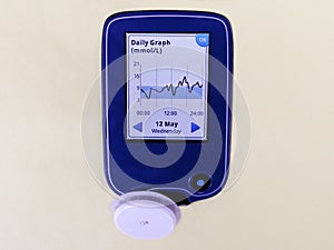 Device for continuous glucose monitoring Ã¢â¬â CGM and white sensor on yellow background. Insulin depend photo