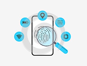 Device fingerprinting with mobile phone, biometric data, IP address, MAC address, resolution, and battery icons. Online photo