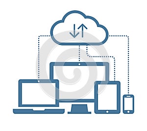 Device Icons: smart phone, tablet, laptop and desktop computer.