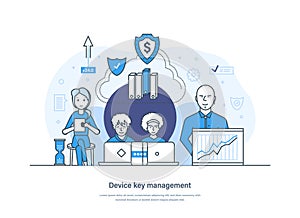 Device key management cloud based software platform concept
