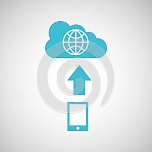 Device transfer cloud global world