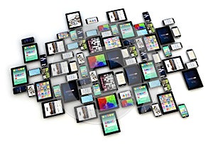 Devices collection isolated