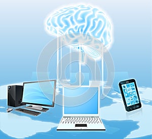 Devices connected to central brain